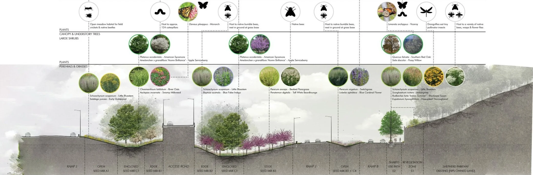 MKSK LAB for Climate & Biodiversity Resilience — MKSK | Planning
